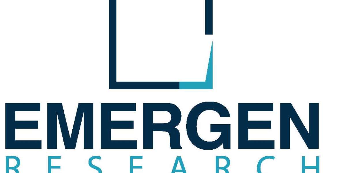 Predictive Biomarkers Market Share by Growth Size, Driving Factors, Key Segments and Regional Analysis