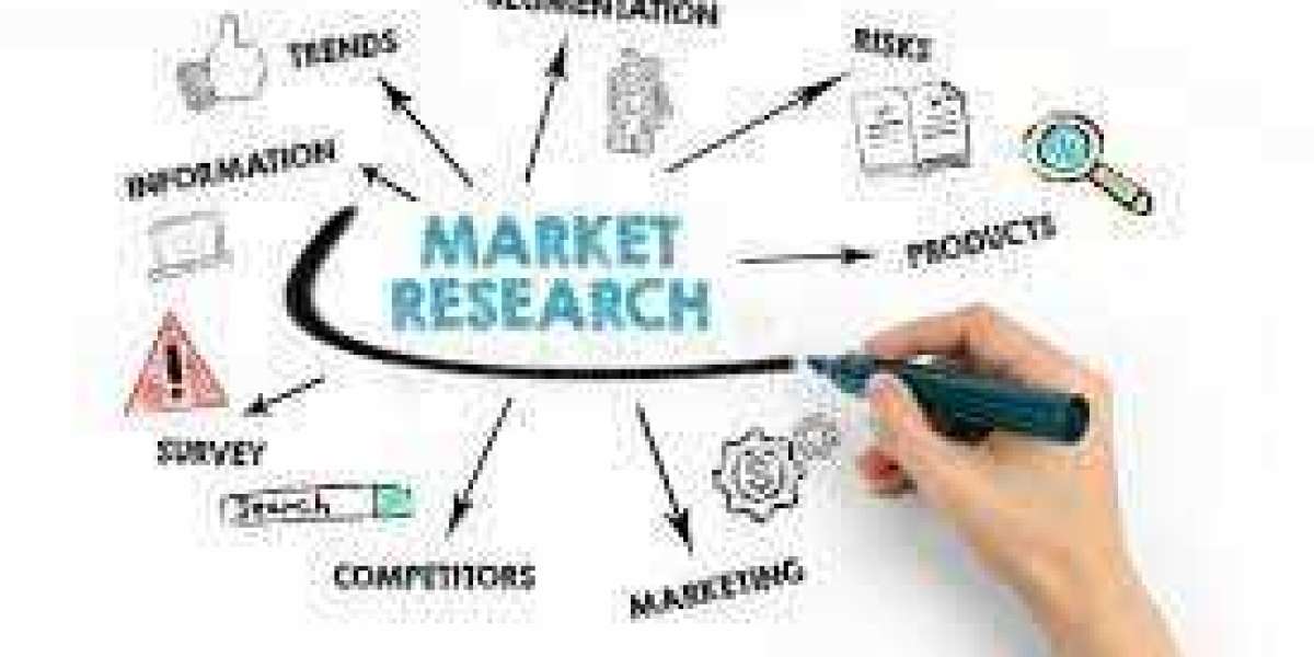 Healthcare Information Systems Market Set To Exhibit Strong Growth, Valuable Research Factors and Industry Forecast to 2